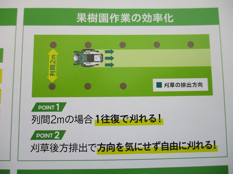 中古乗用草刈機（実演機）