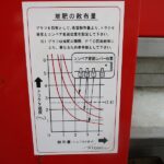 中古肥料散布機